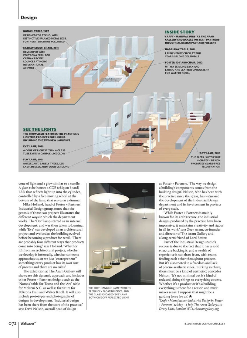 Wallpaper* Preview Pages