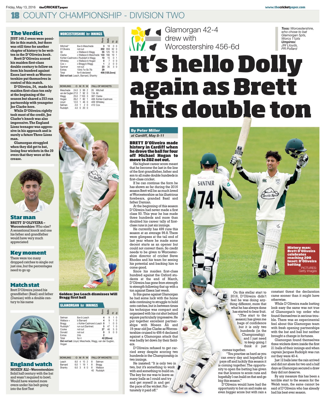 The Cricket Paper Preview Pages