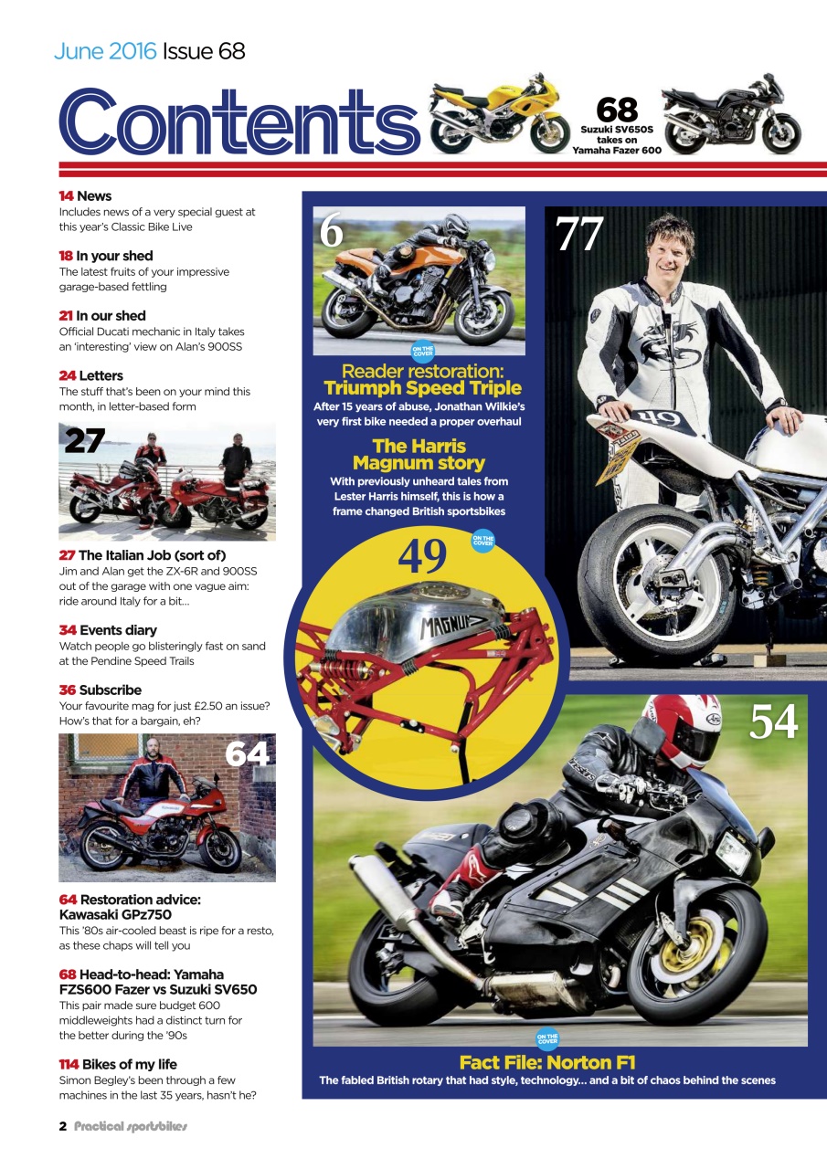 Practical Sportsbikes Preview Pages