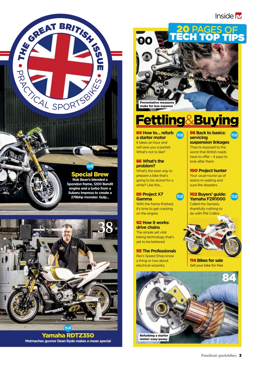 Practical Sportsbikes Preview Pages