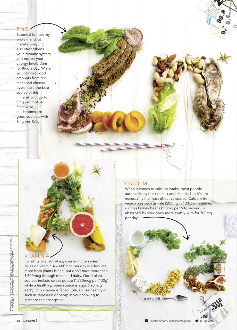 Top Sante Preview Pages