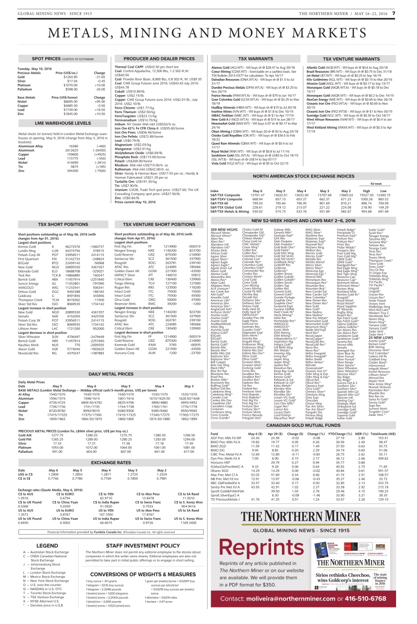 The Northern Miner Preview Pages