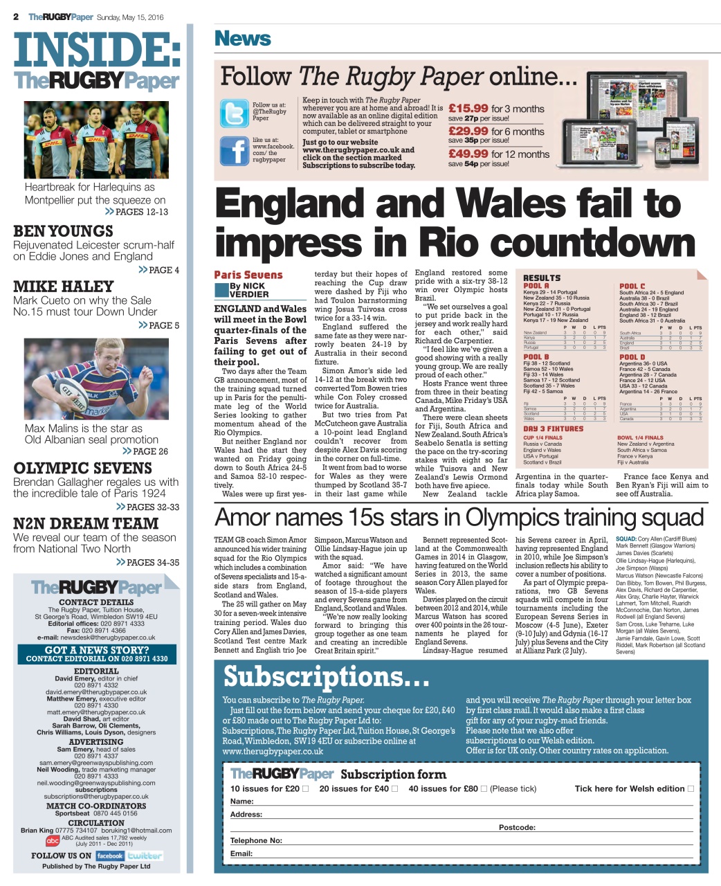 The Rugby Paper Preview Pages