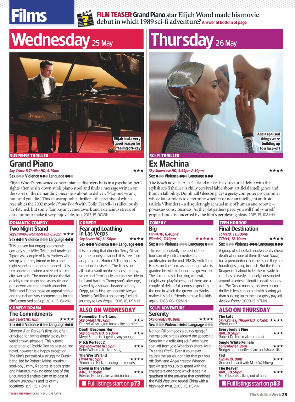 TV & Satellite Week Preview Pages