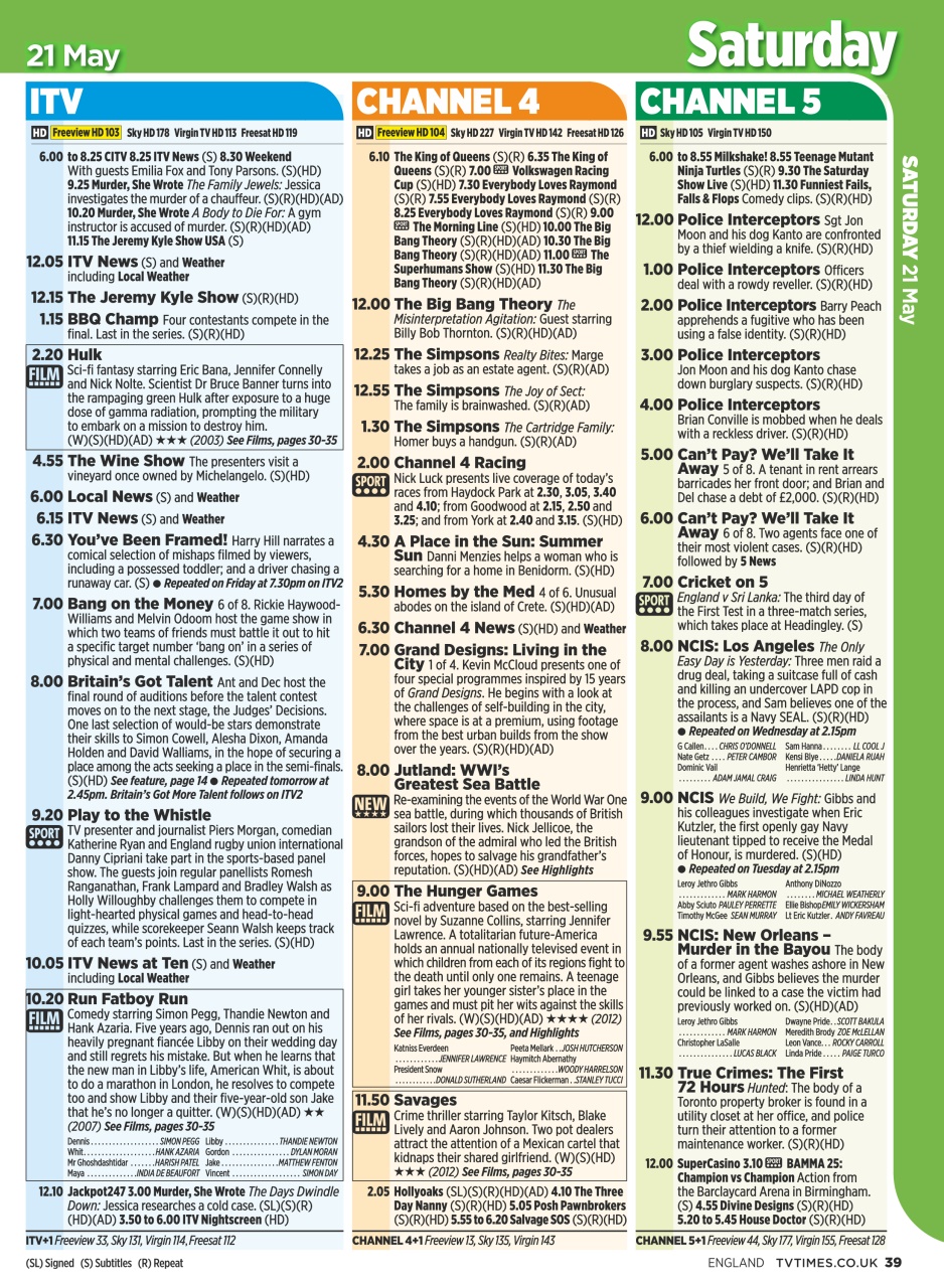 TV Times Preview Pages