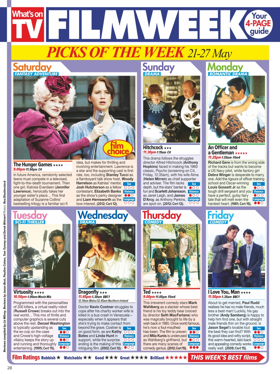 What's on TV Preview Pages