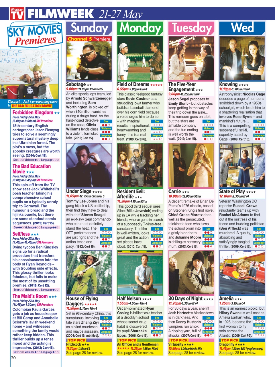 What's on TV Preview Pages