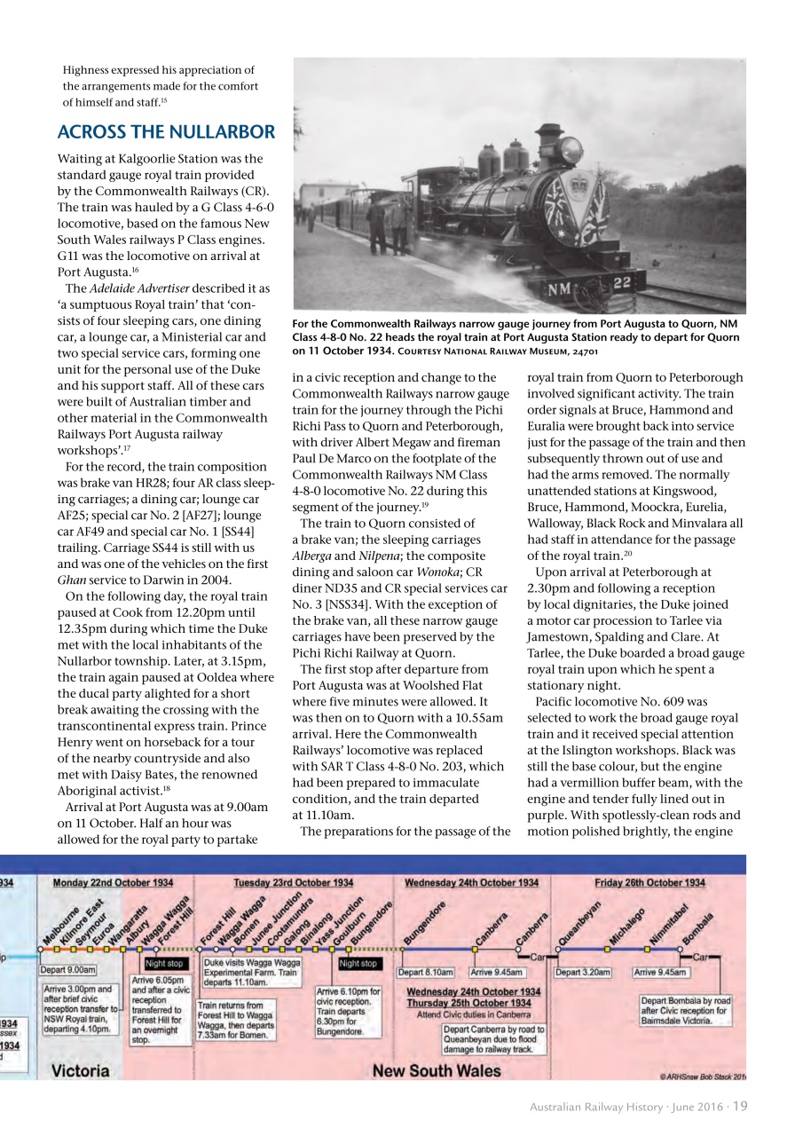 Australian Railway History Preview Pages
