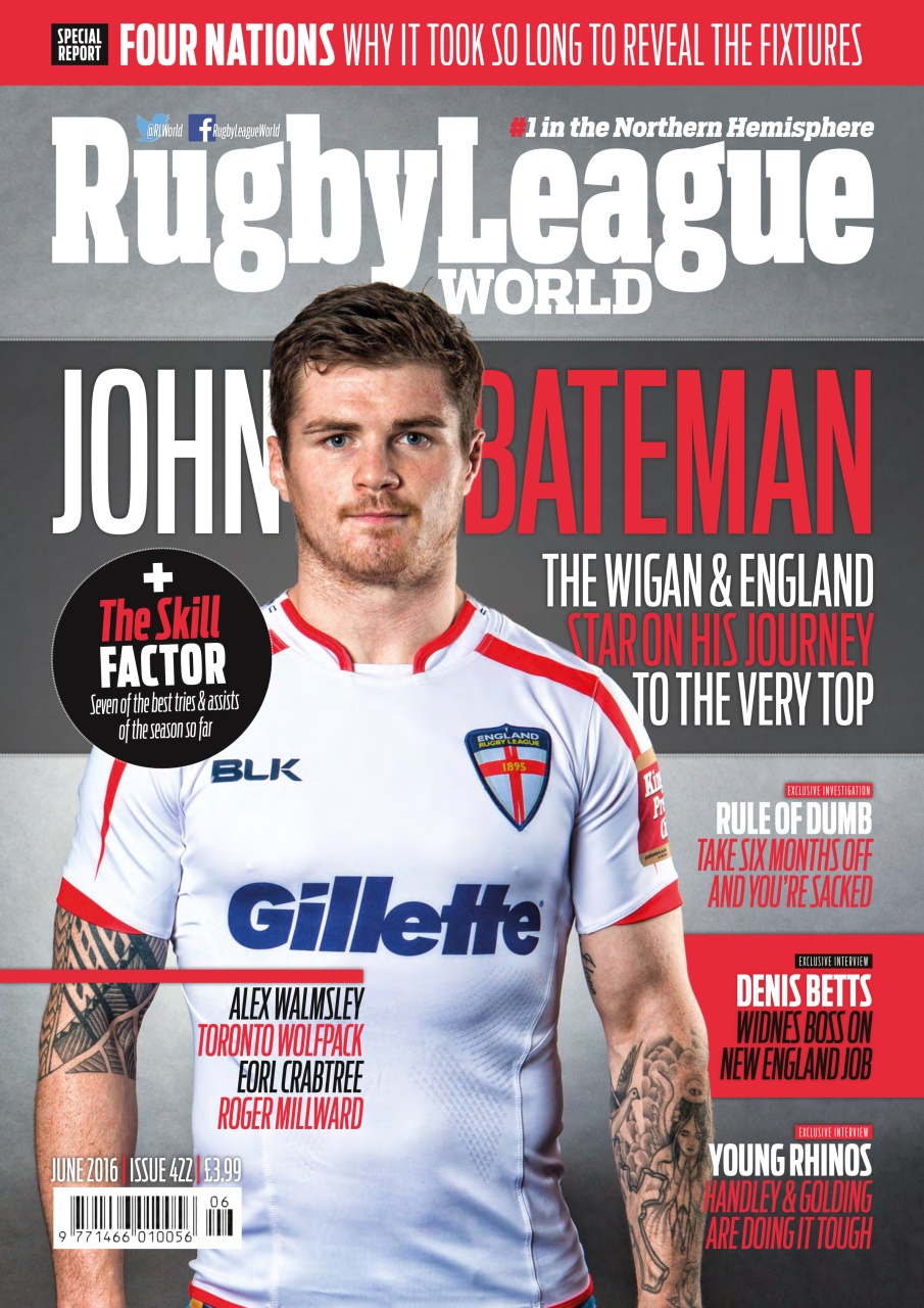 Rugby League World Preview Pages