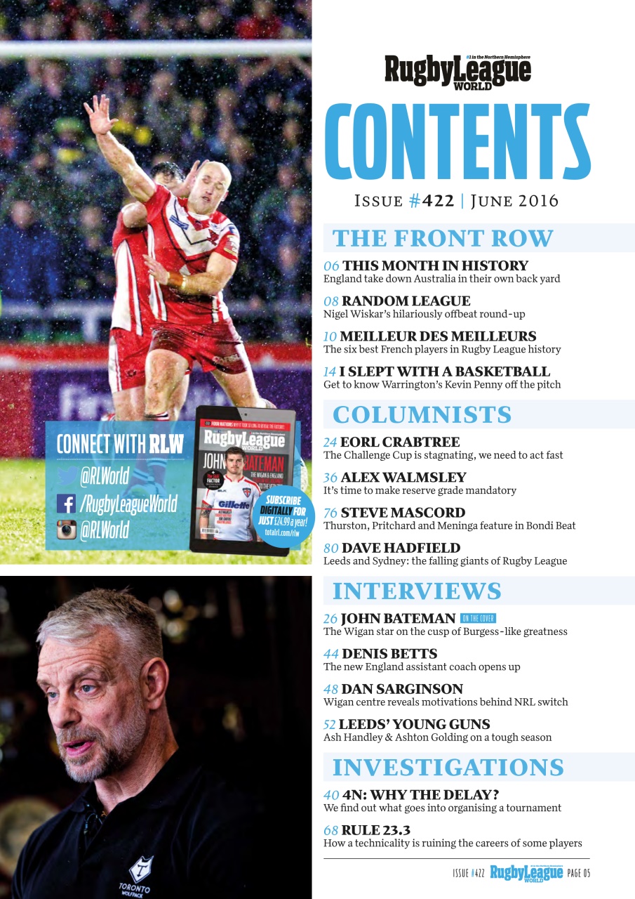 Rugby League World Preview Pages