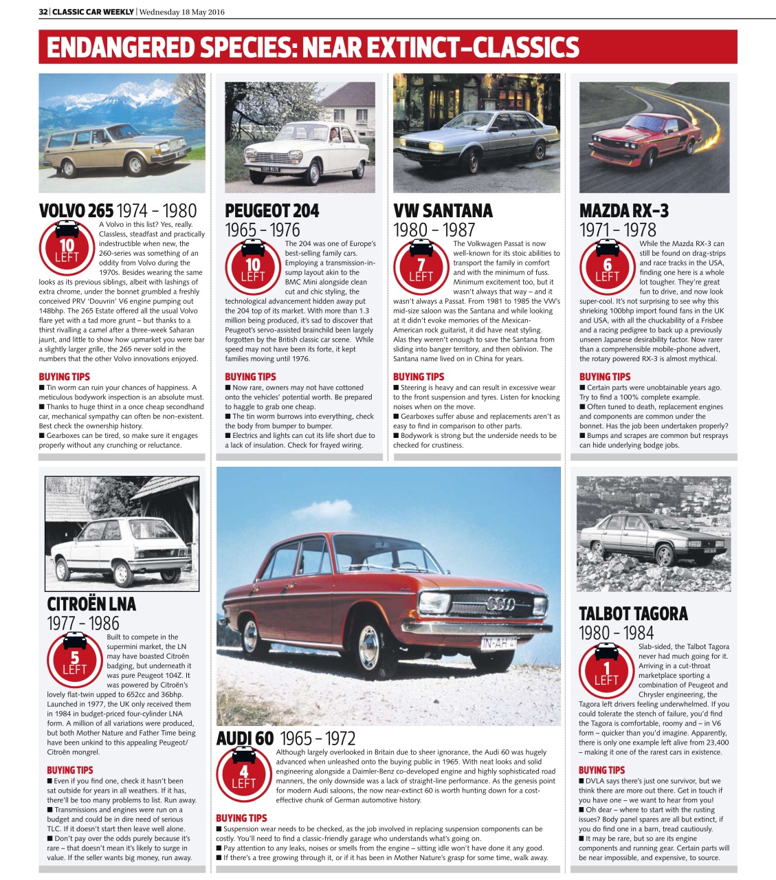 Classic Car Weekly Preview Pages