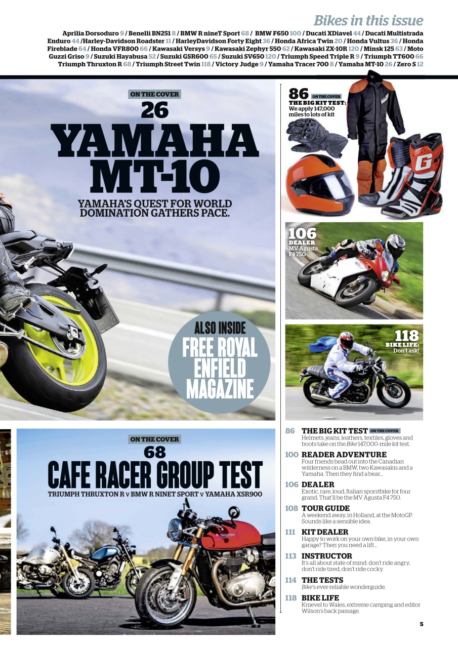 Bike Preview Pages