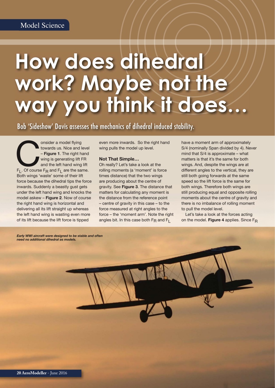 AeroModeller Preview Pages