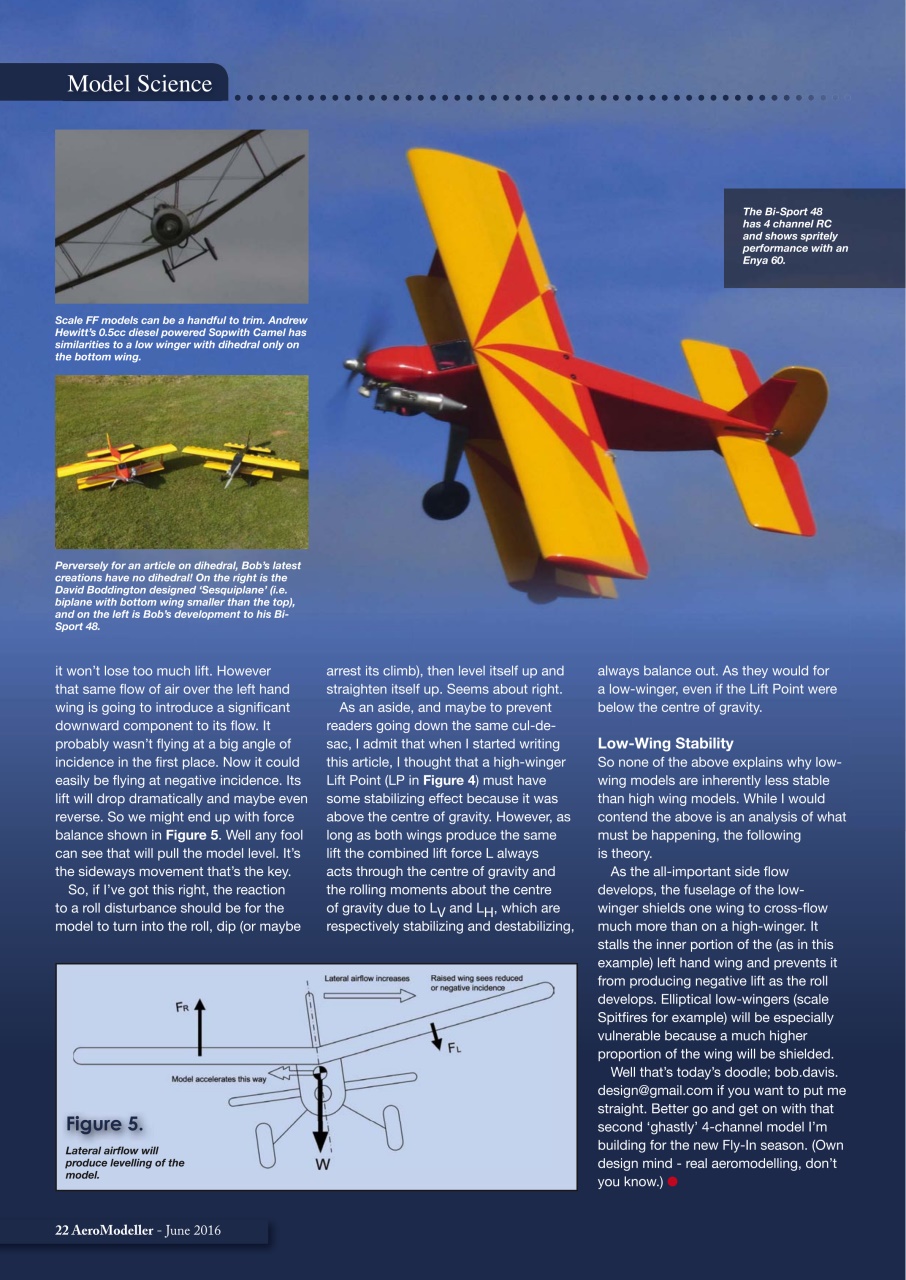 AeroModeller Preview Pages