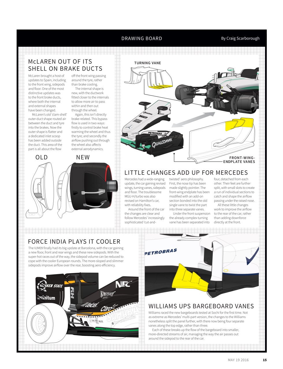 Autosport Preview Pages