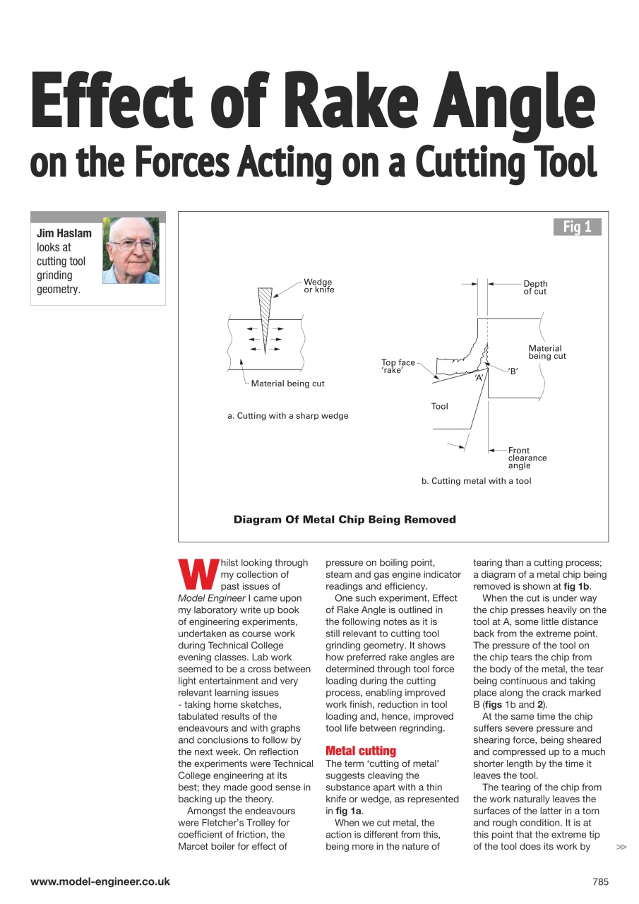 Model Engineer Preview Pages