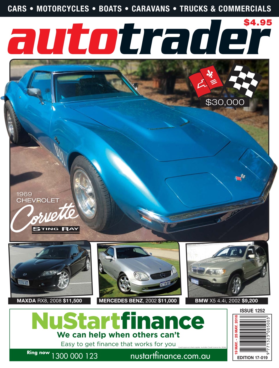 AutoTrader Preview Pages