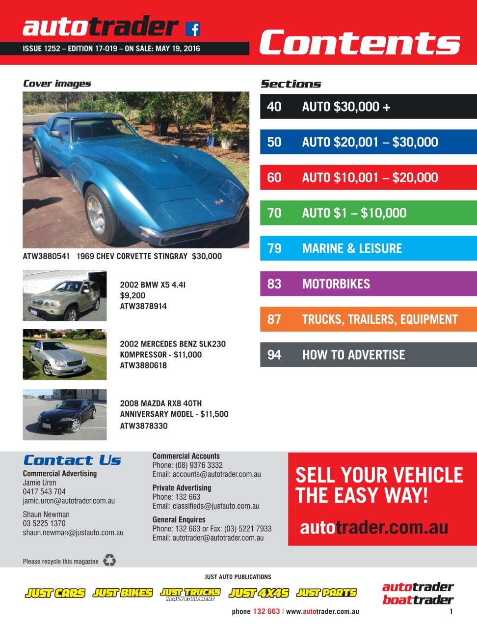 AutoTrader Preview Pages
