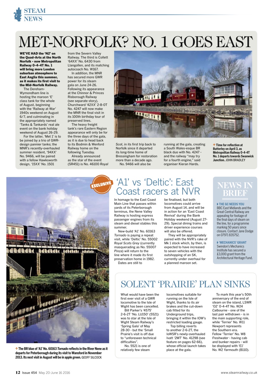 Steam Railway Preview Pages