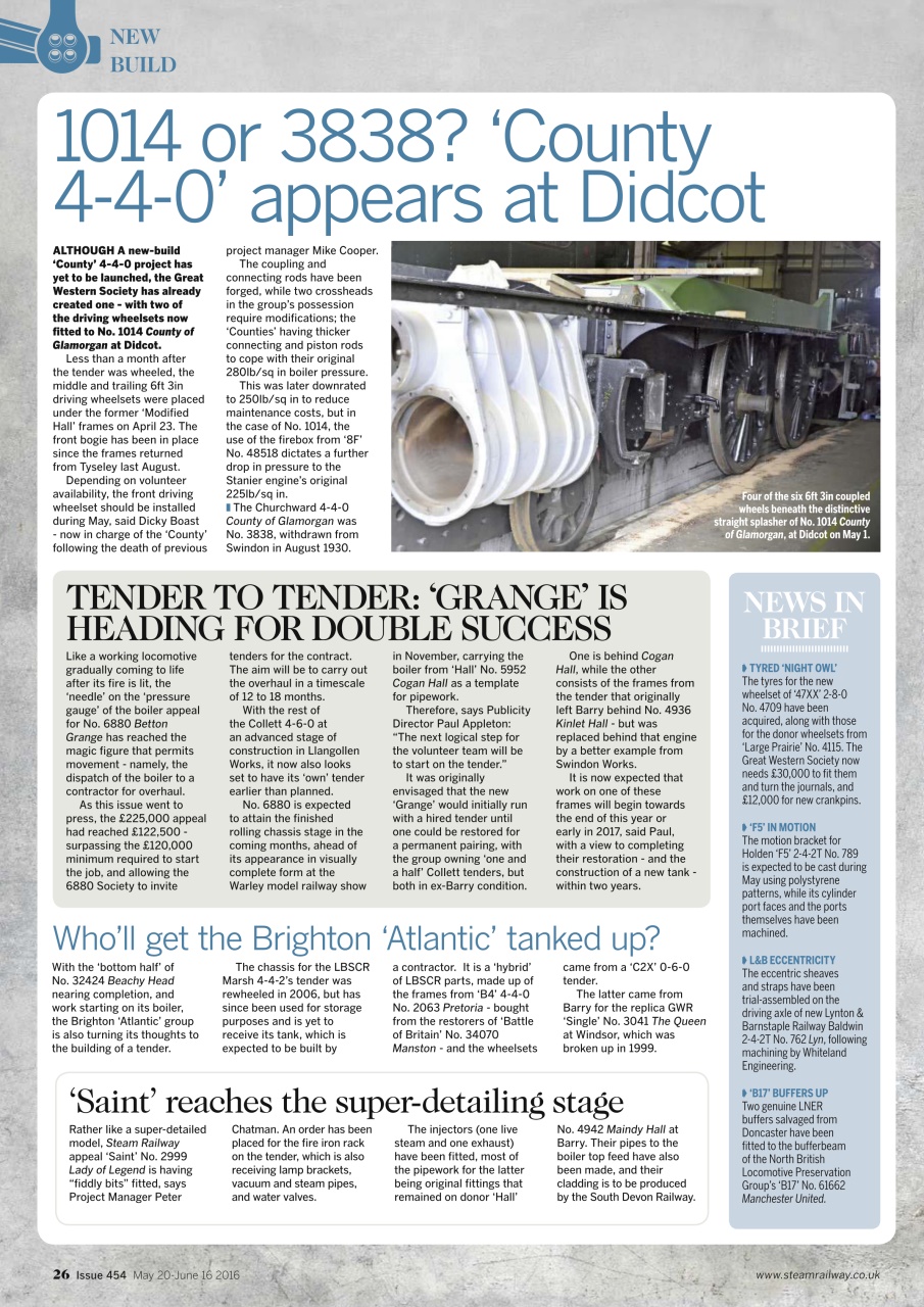 Steam Railway Preview Pages