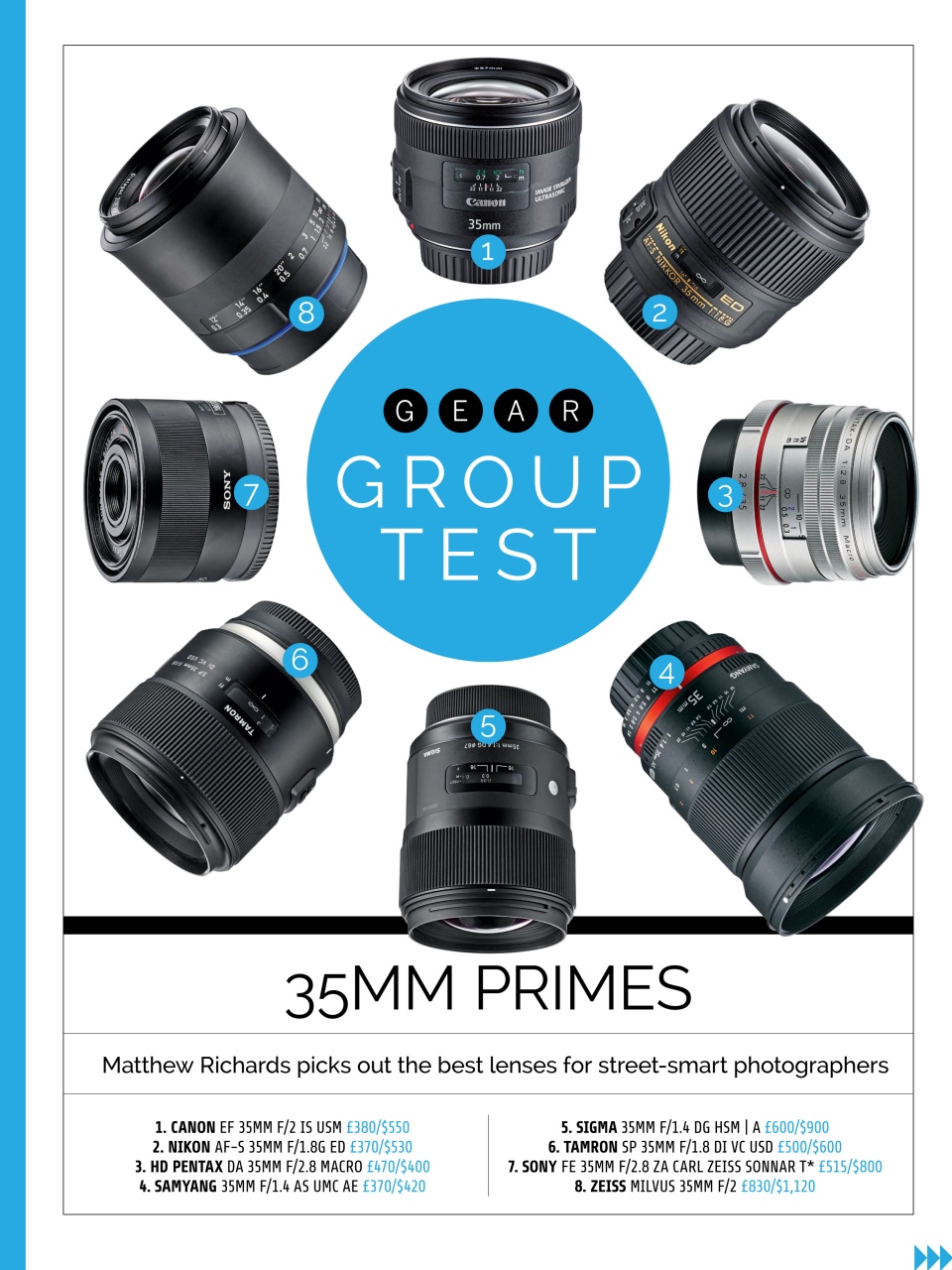 Photography Week Preview Pages