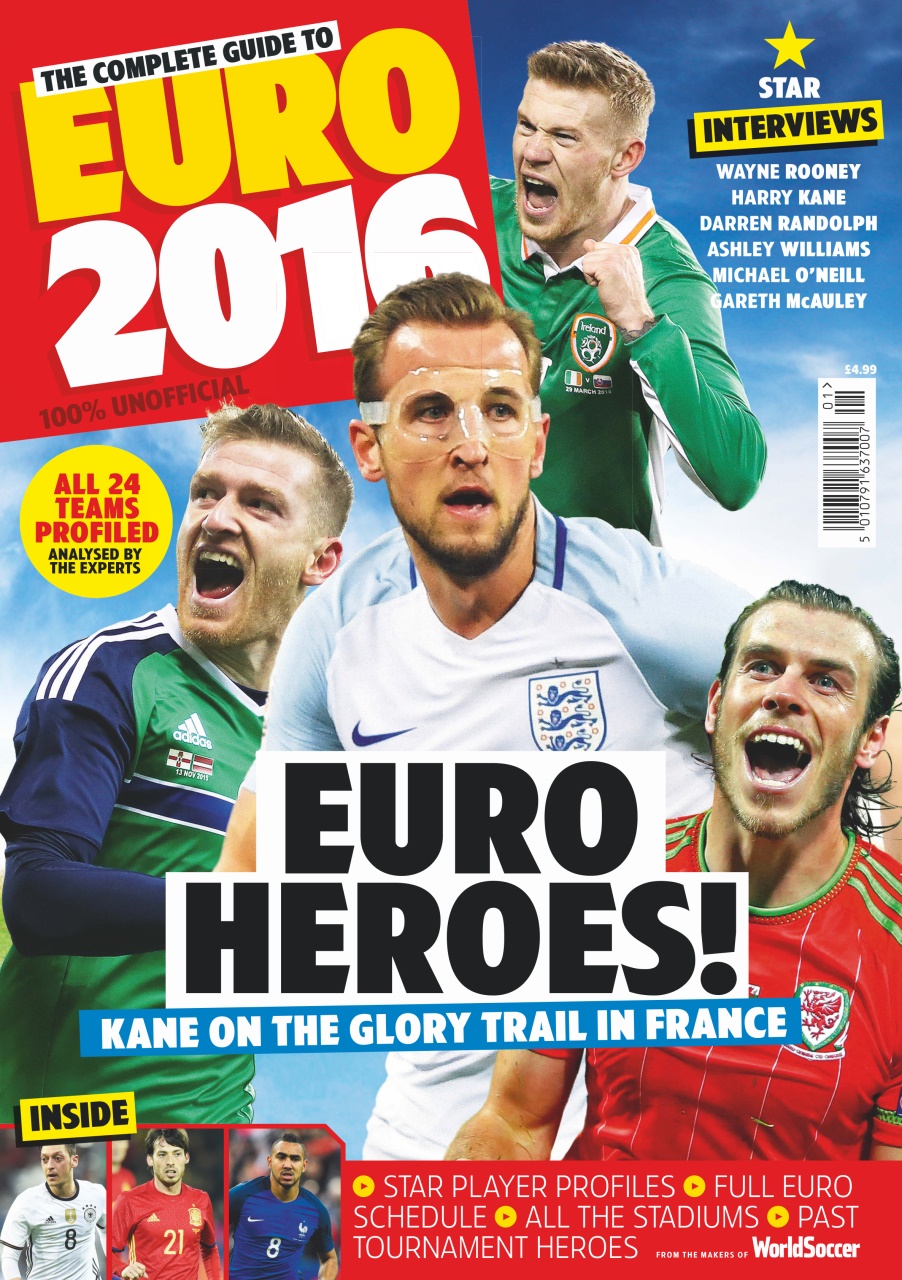 World Soccer Preview Pages