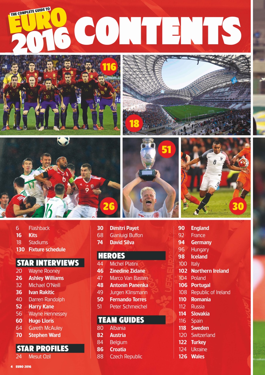 World Soccer Preview Pages