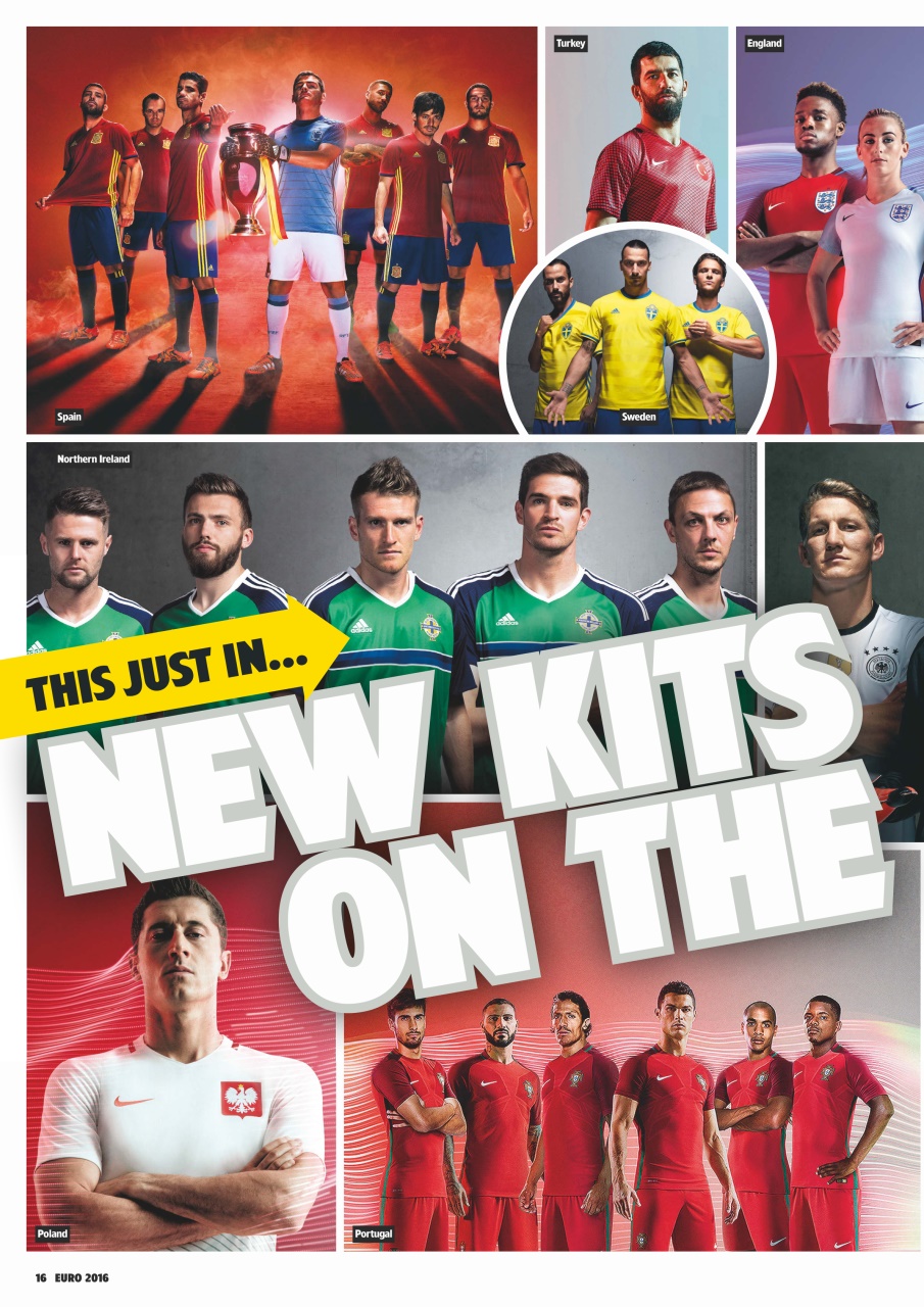 World Soccer Preview Pages