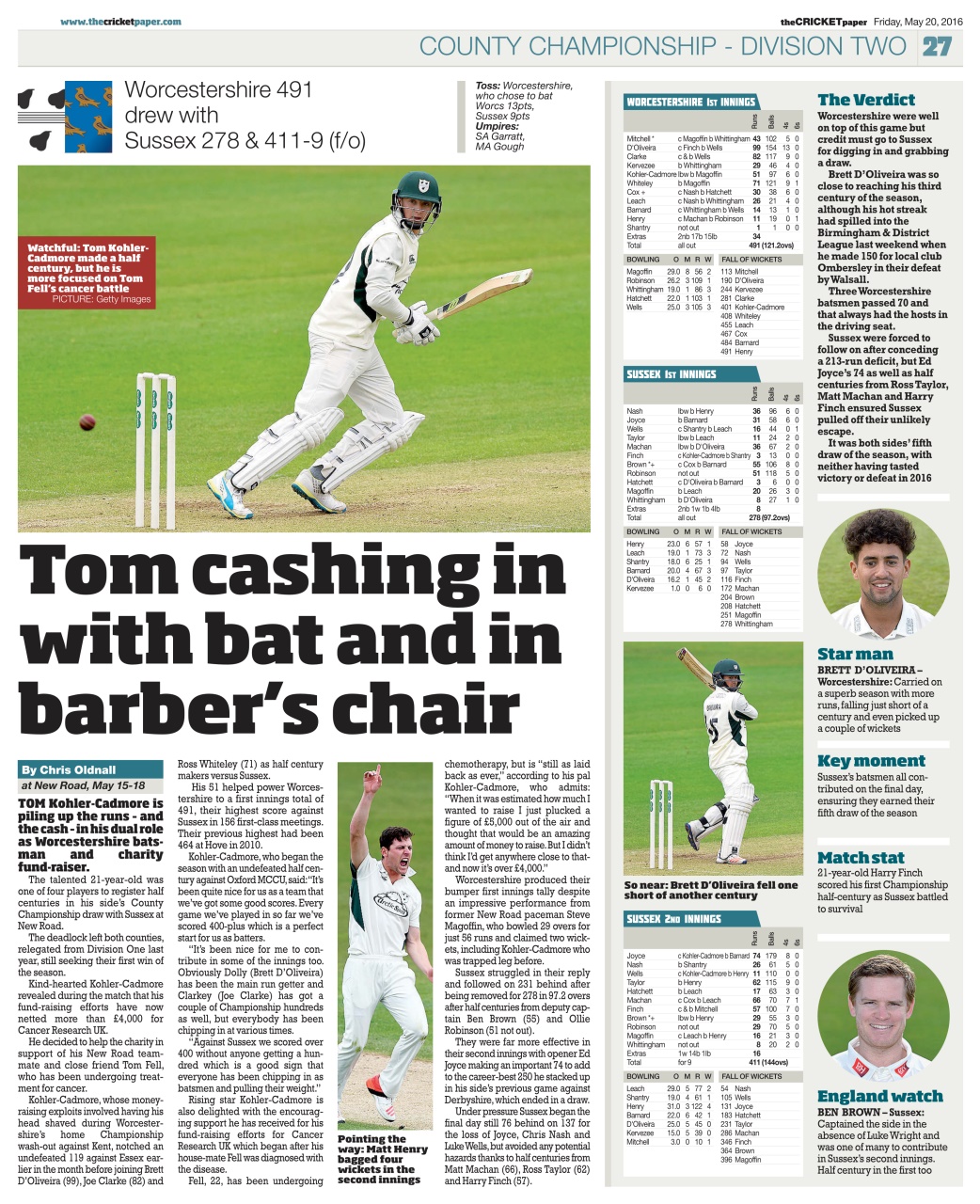 The Cricket Paper Preview Pages