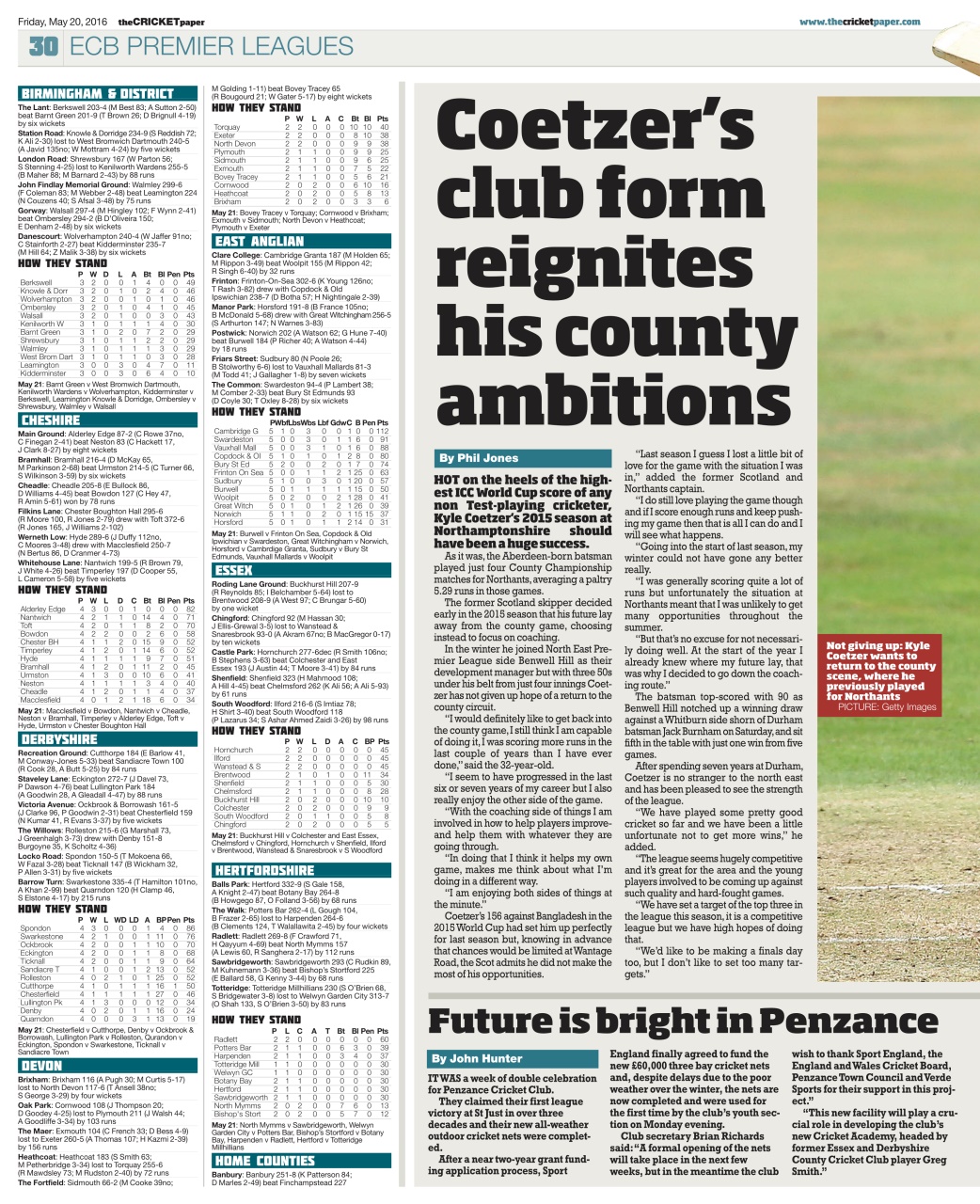 The Cricket Paper Preview Pages