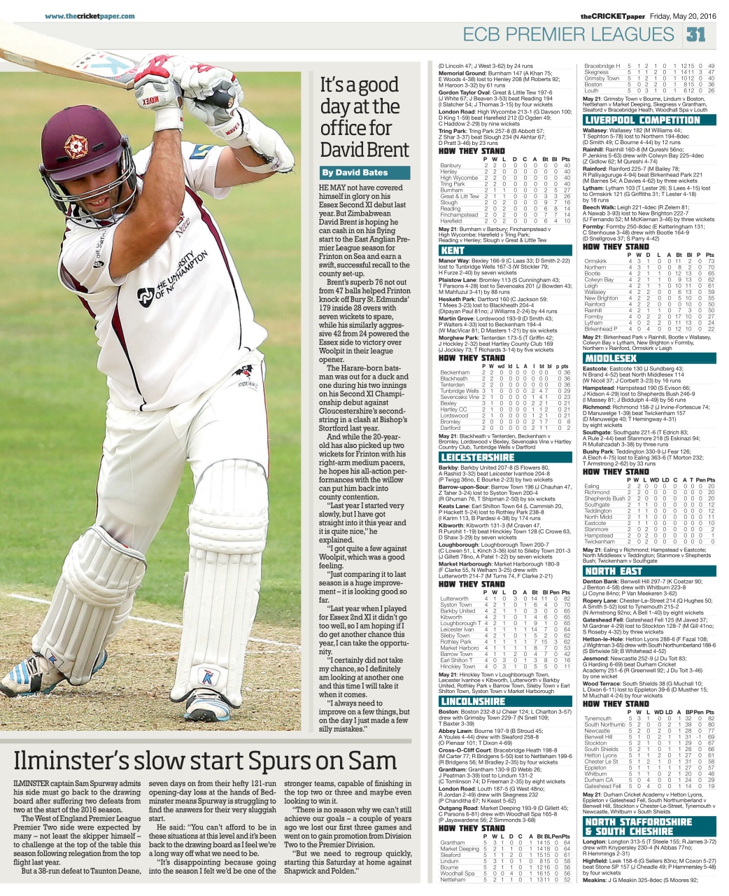 The Cricket Paper Preview Pages
