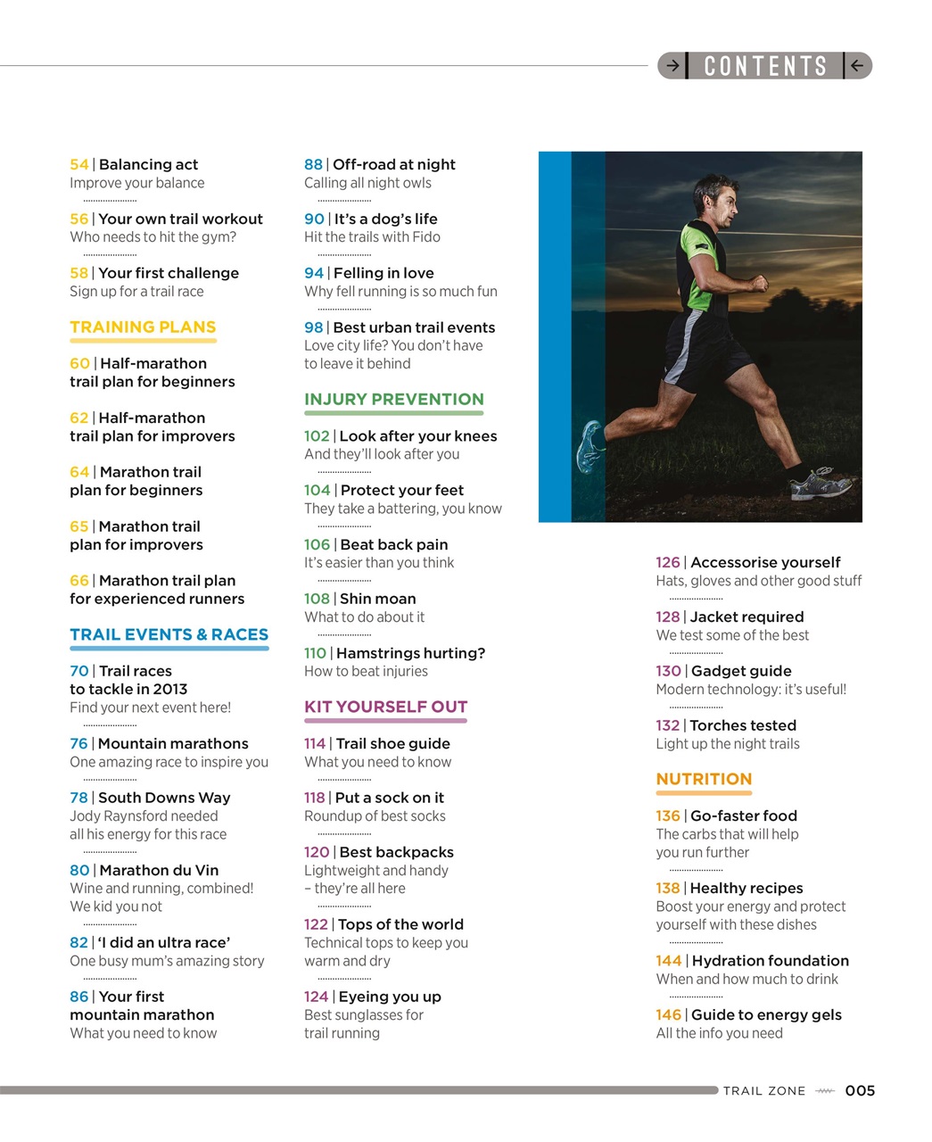 Women’s Running Preview Pages