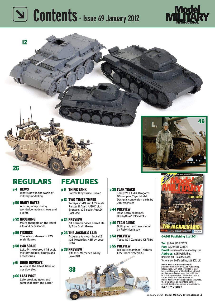 Model Military International Preview Pages