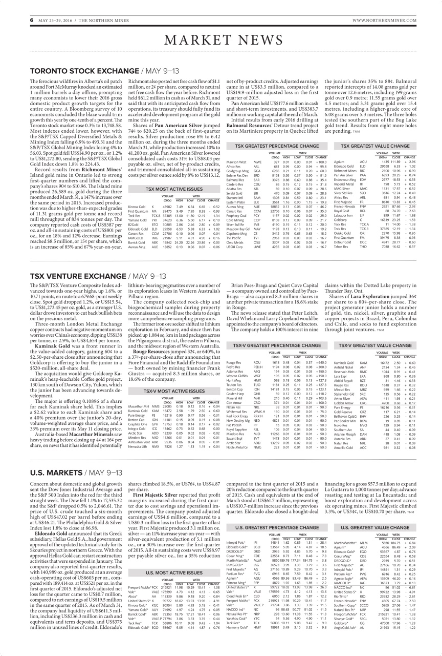 The Northern Miner Preview Pages