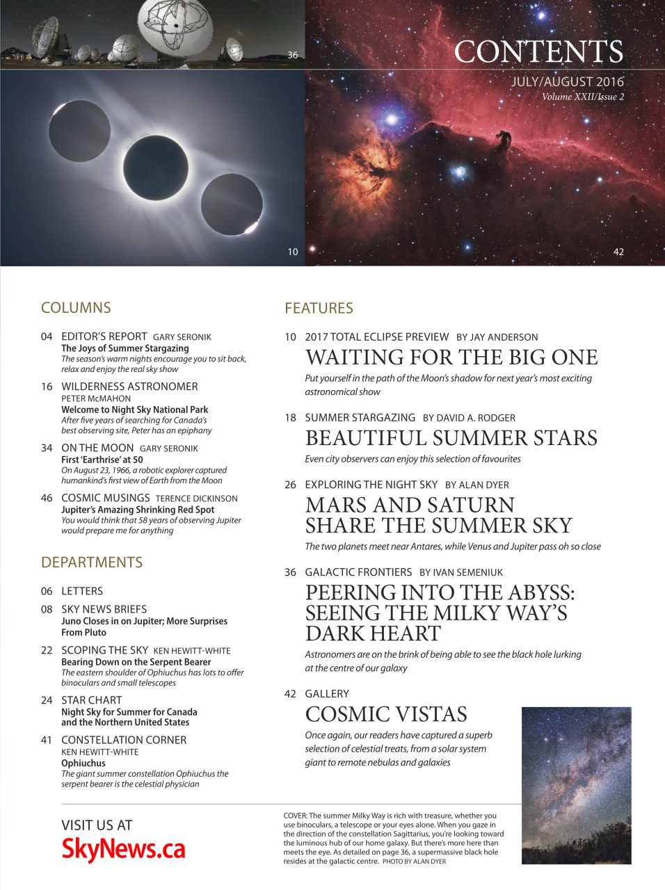 SkyNews Preview Pages