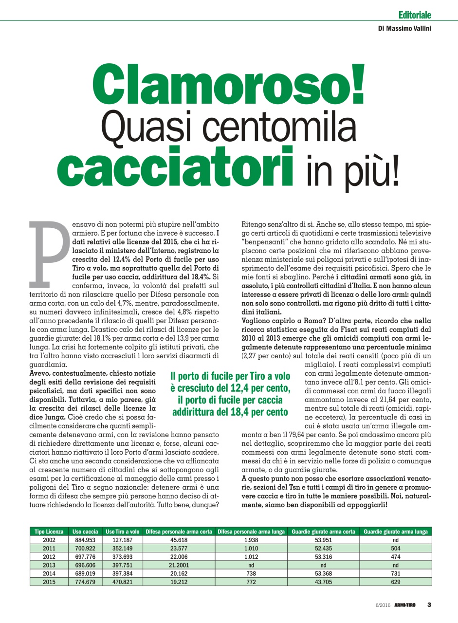 Armi E Tiro Preview Pages