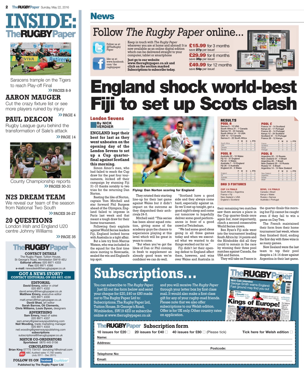 The Rugby Paper Preview Pages