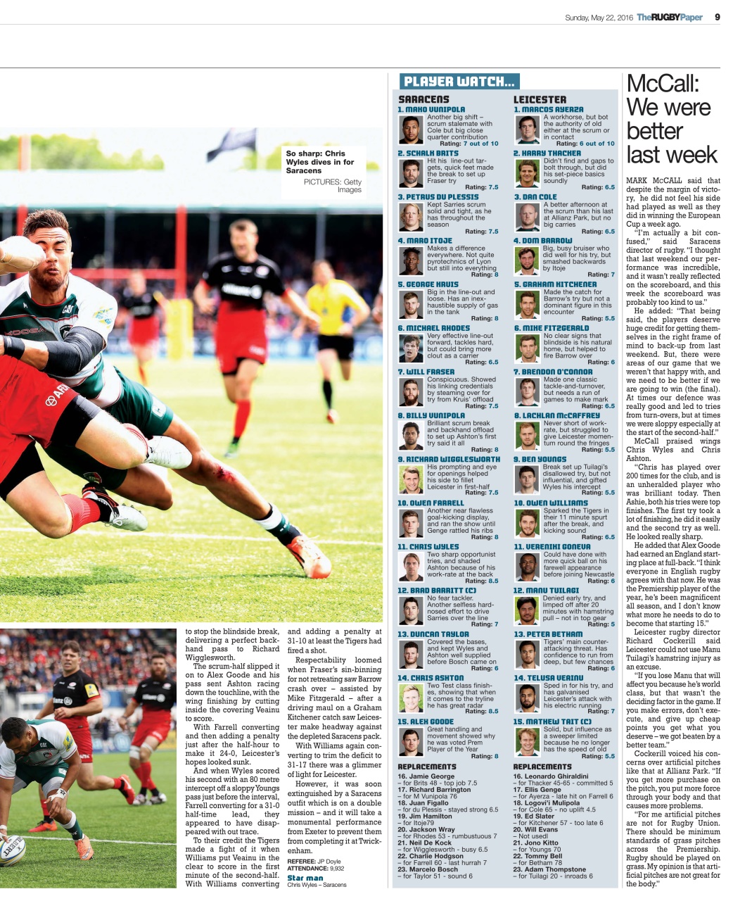 The Rugby Paper Preview Pages
