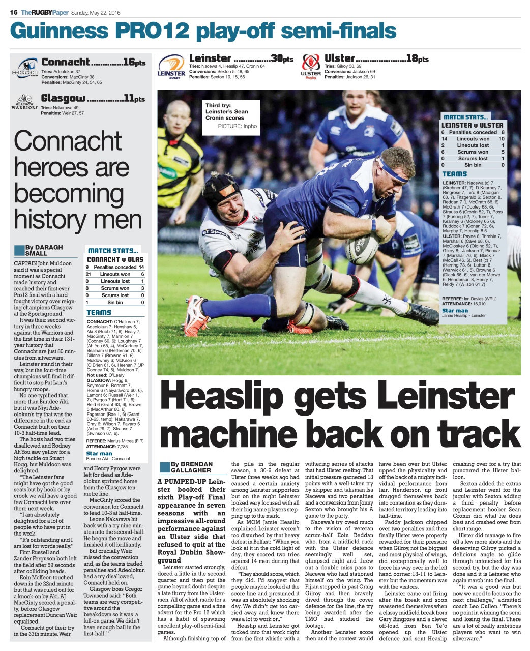 The Rugby Paper Preview Pages