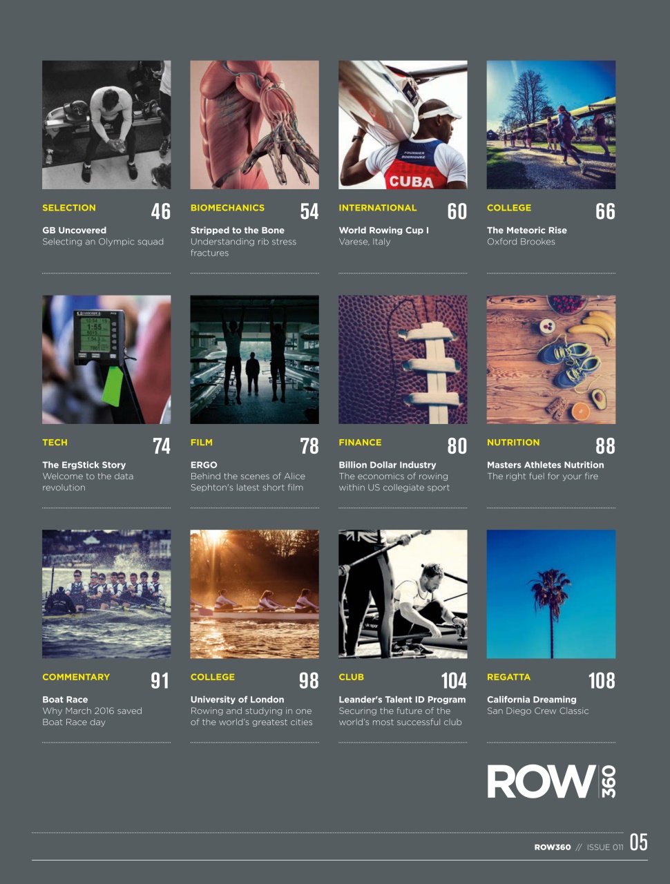 Row360 Preview Pages