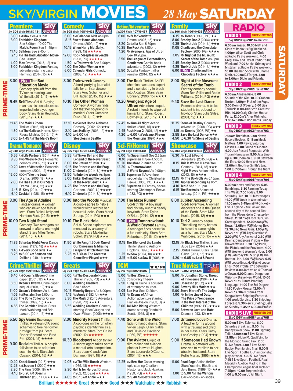 What's on TV Preview Pages