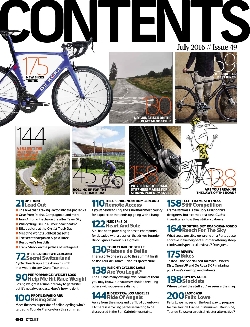 Cyclist Preview Pages