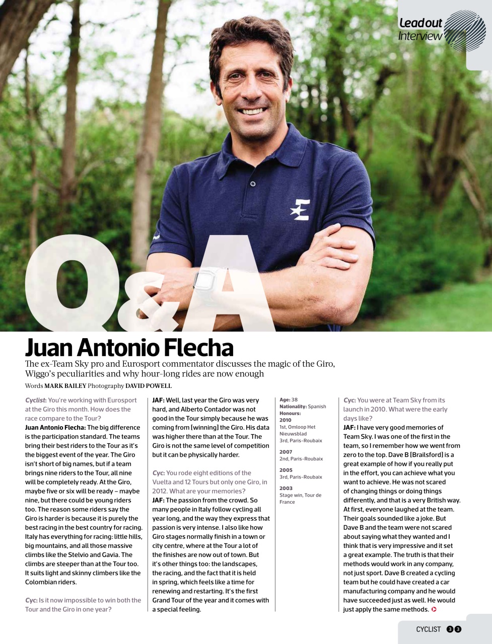 Cyclist Preview Pages