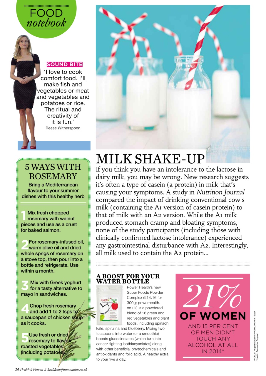 Women’s Fitness Preview Pages