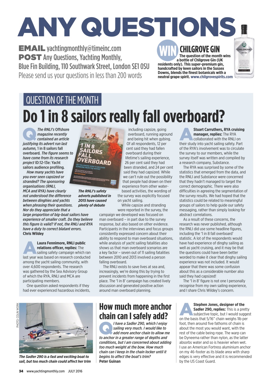 Yachting Monthly Preview Pages