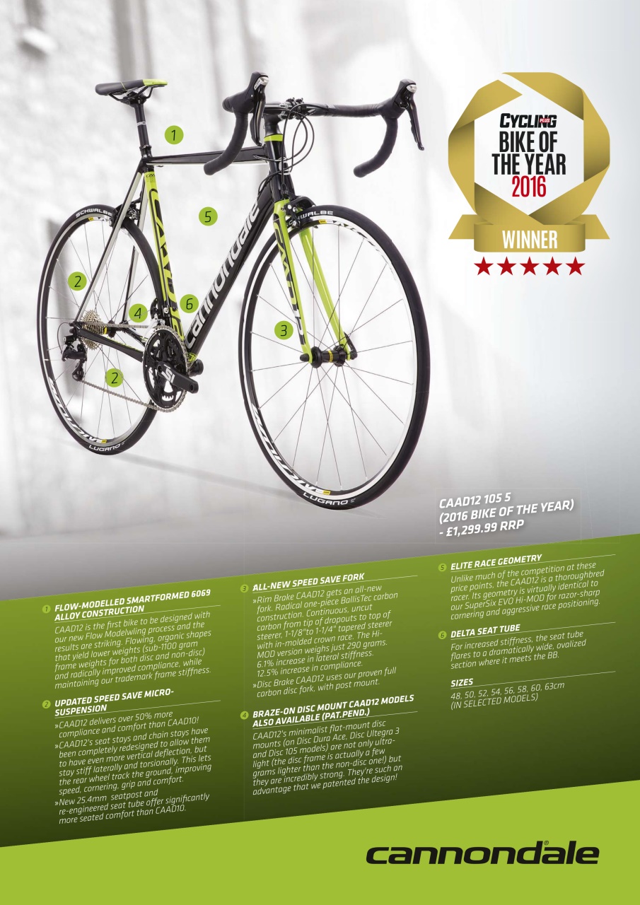 Cycling Plus Preview Pages