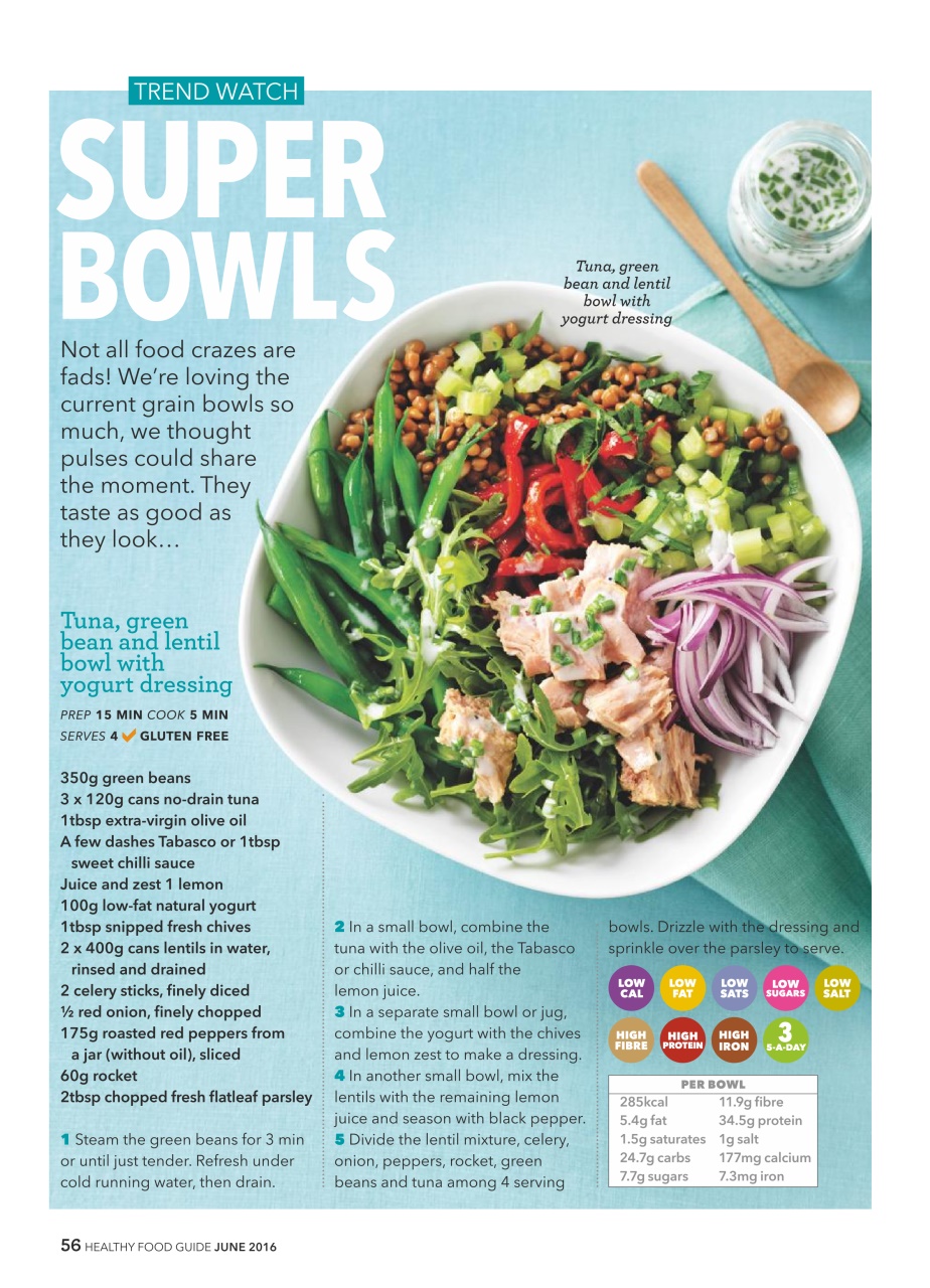 Healthy Food Guide Preview Pages