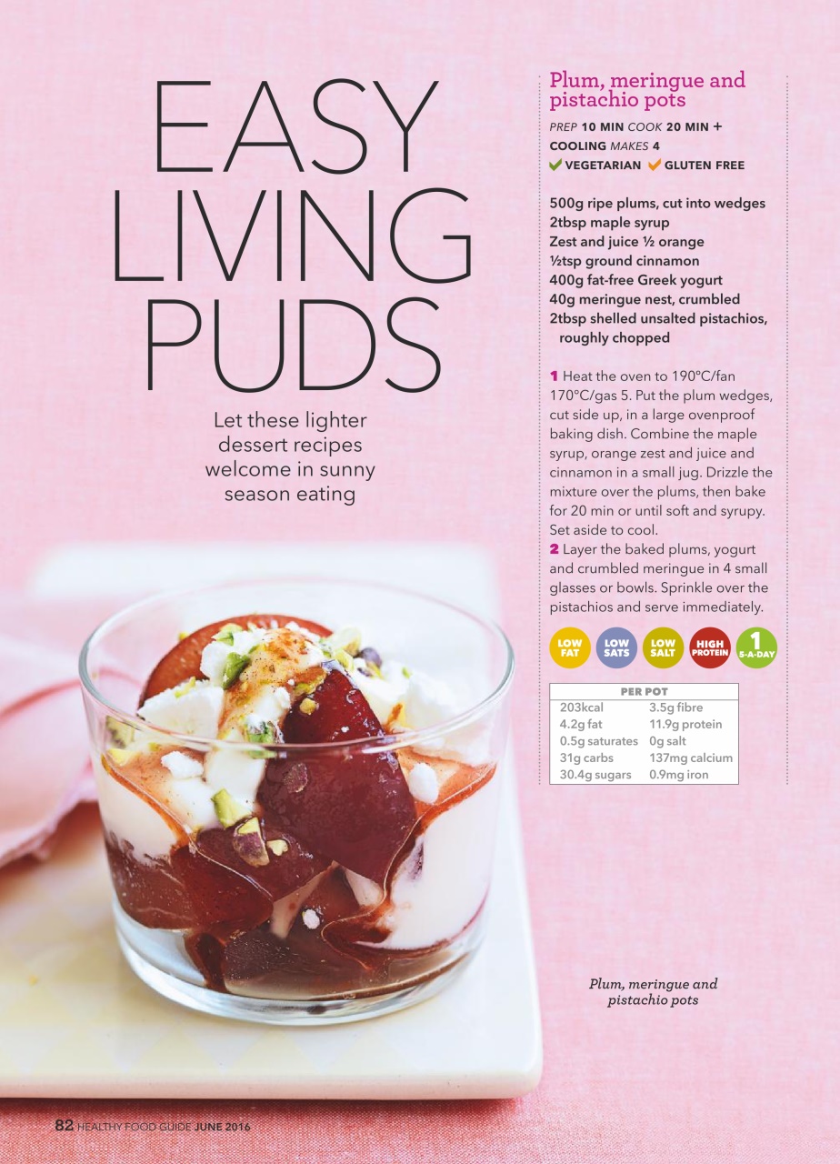 Healthy Food Guide Preview Pages