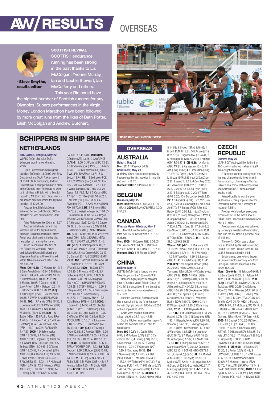 AW – Athletics Weekly Magazine Preview Pages