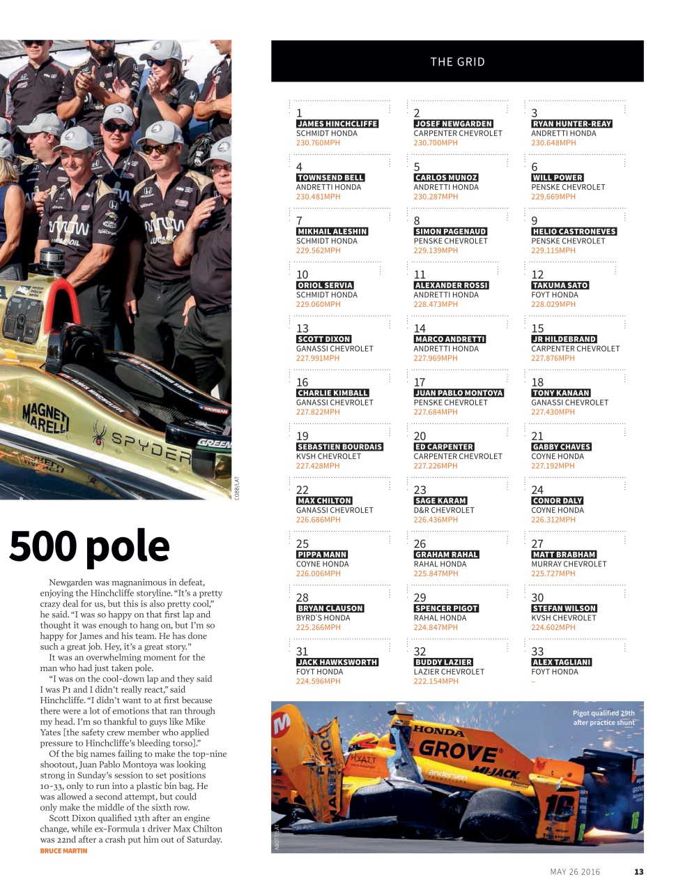 Autosport Preview Pages